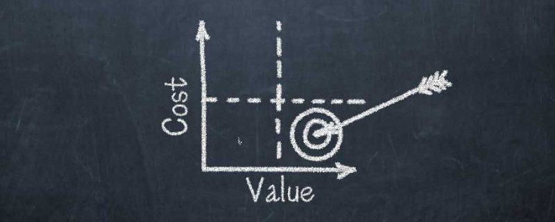 graph of price versus value when buying diesel parts